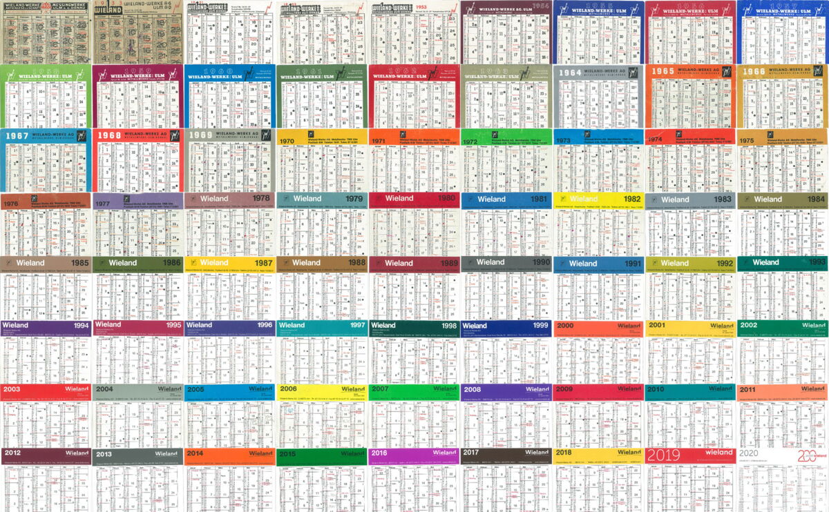 Kalendar Sammlung